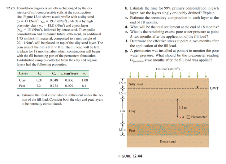 1 2 . 2 0 Foundation engineers are often