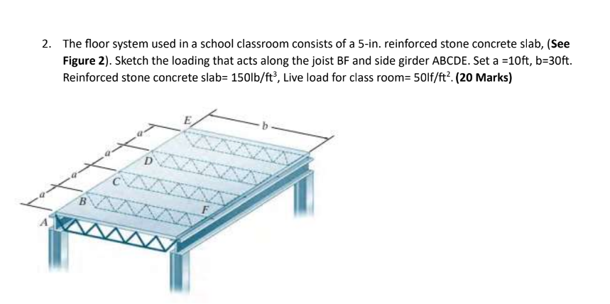 The floor system used in a school classroom