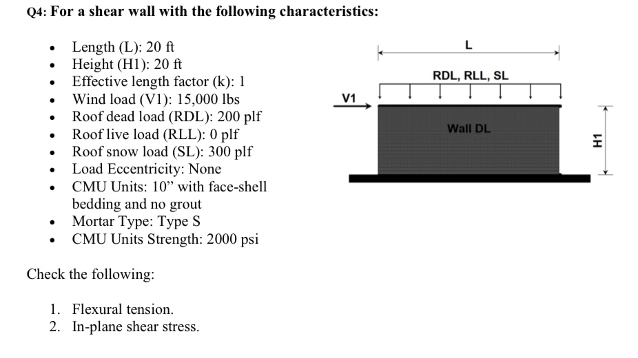 Q 4 : For a shear wall with the following