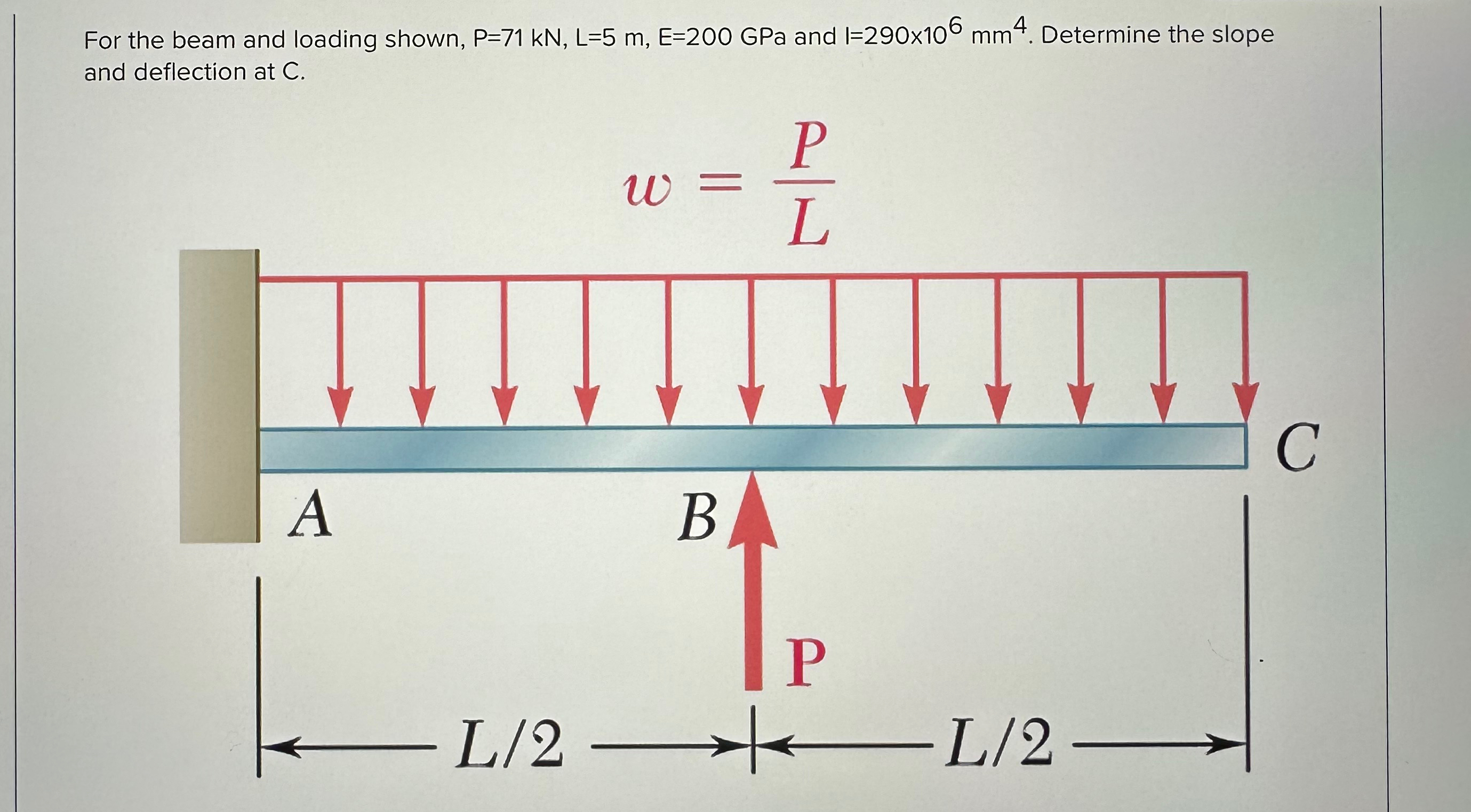 For the beam and loading shown, P = 7 1 k N , L =