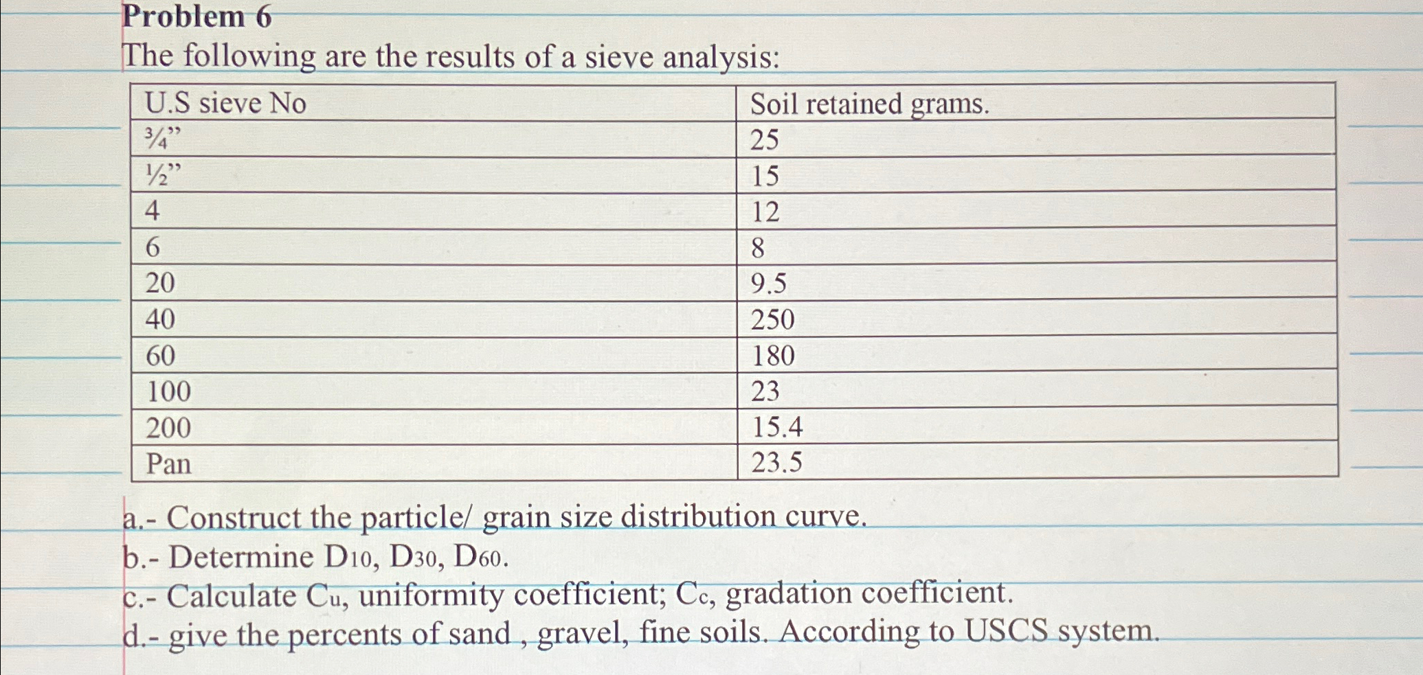 Problem 6 The following are the results of a