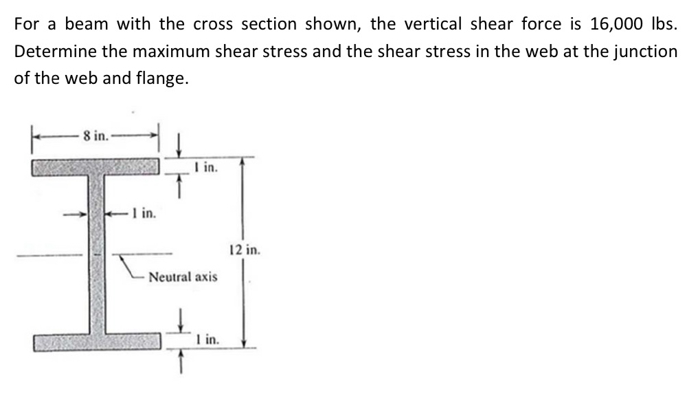 For a beam with the cross section shown, the
