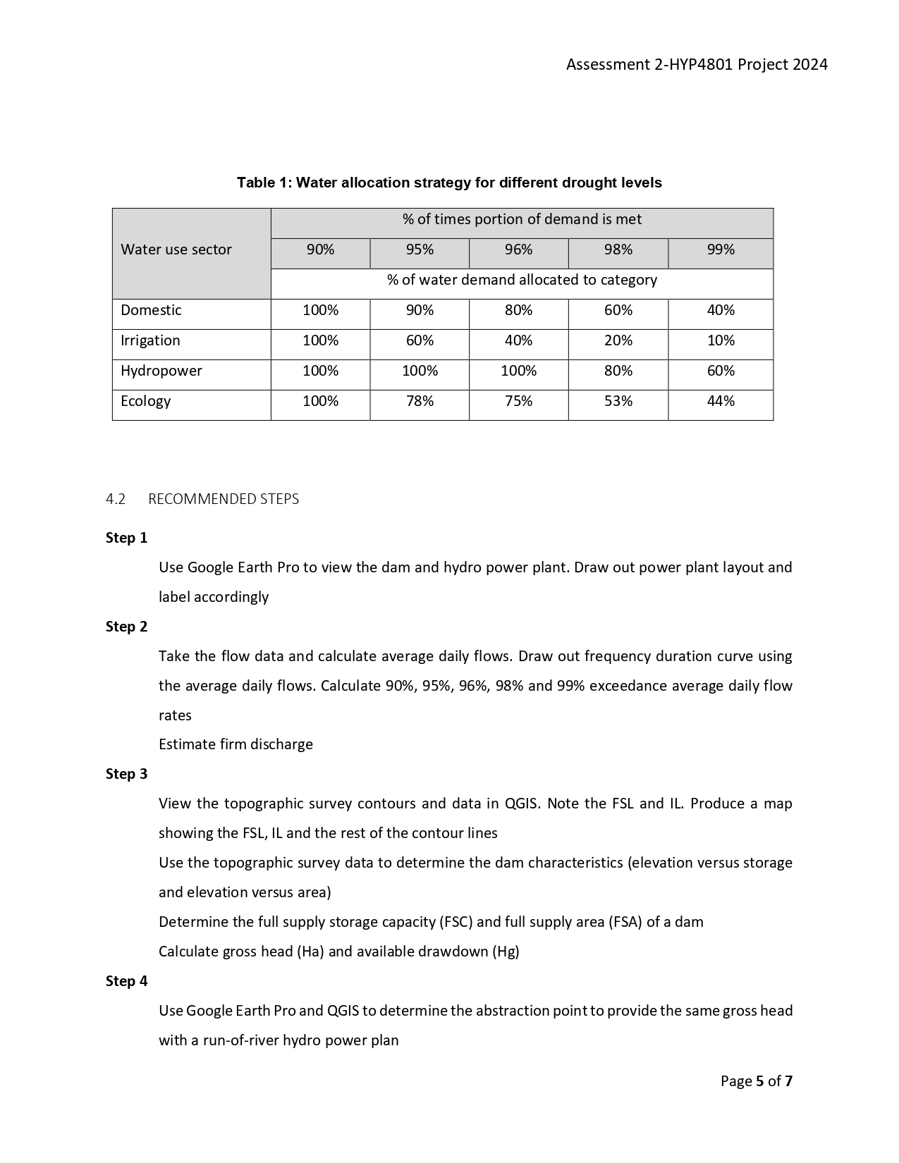 Table 1 : Water allocation strategy for different