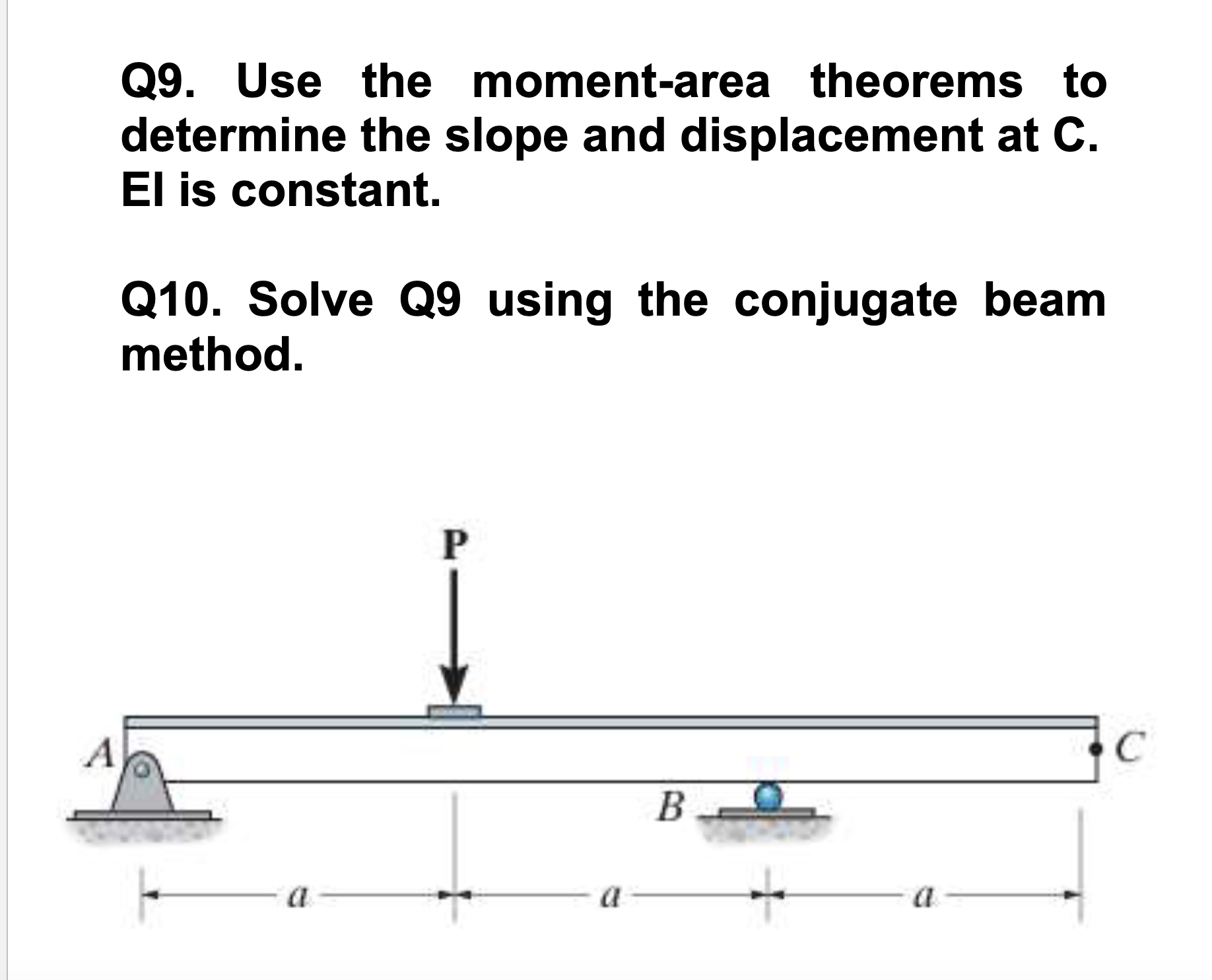Q 9 . Use the moment - area theorems to determine