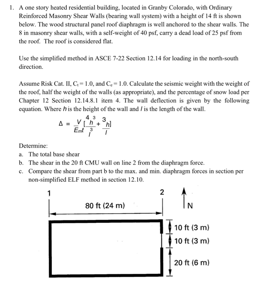 A one story heated residential building, located