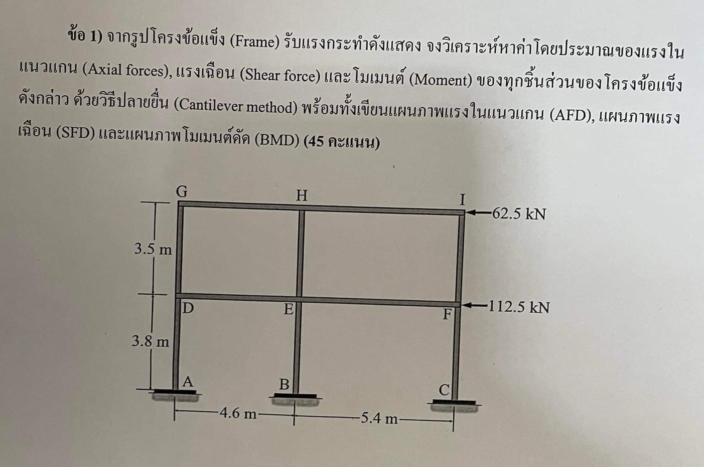 Based on the frame of action, Kang is shown,