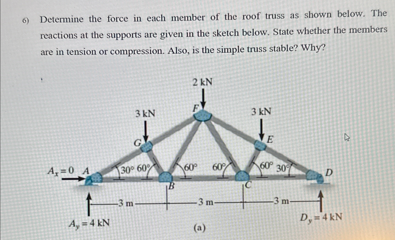 Determine the force in each member of the roof