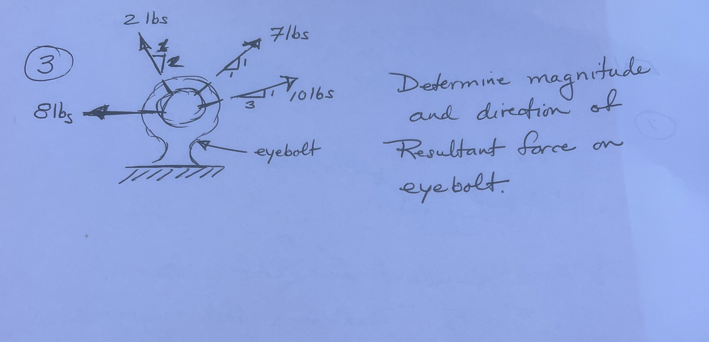 Determine magnitude and direction of Resultant