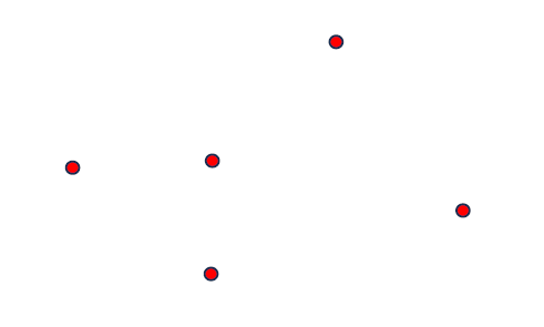 Draw the Thiessen polygons of the following rain