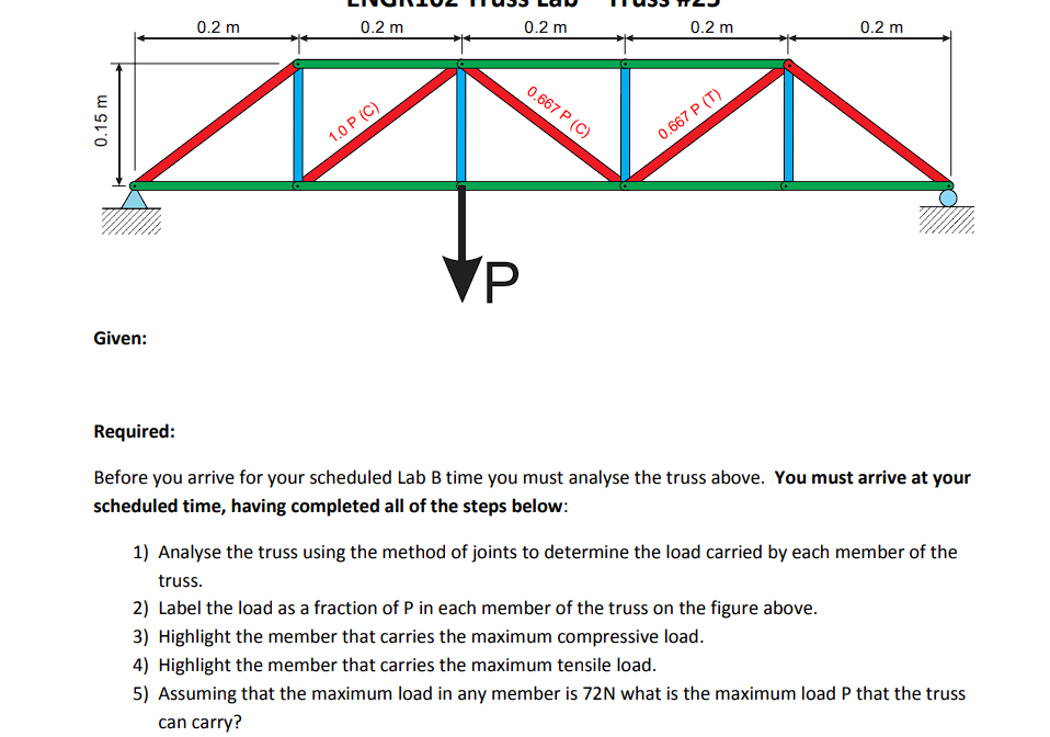 Given: Required: 1 . Analyse the truss using the