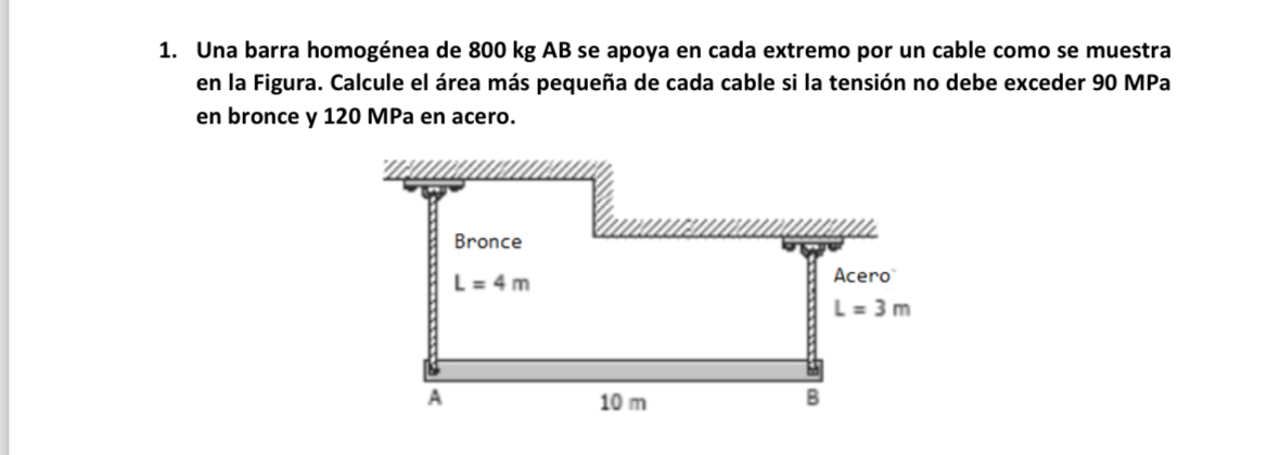 Una barra homog nea de 8 0 0 kgAB se apoya en