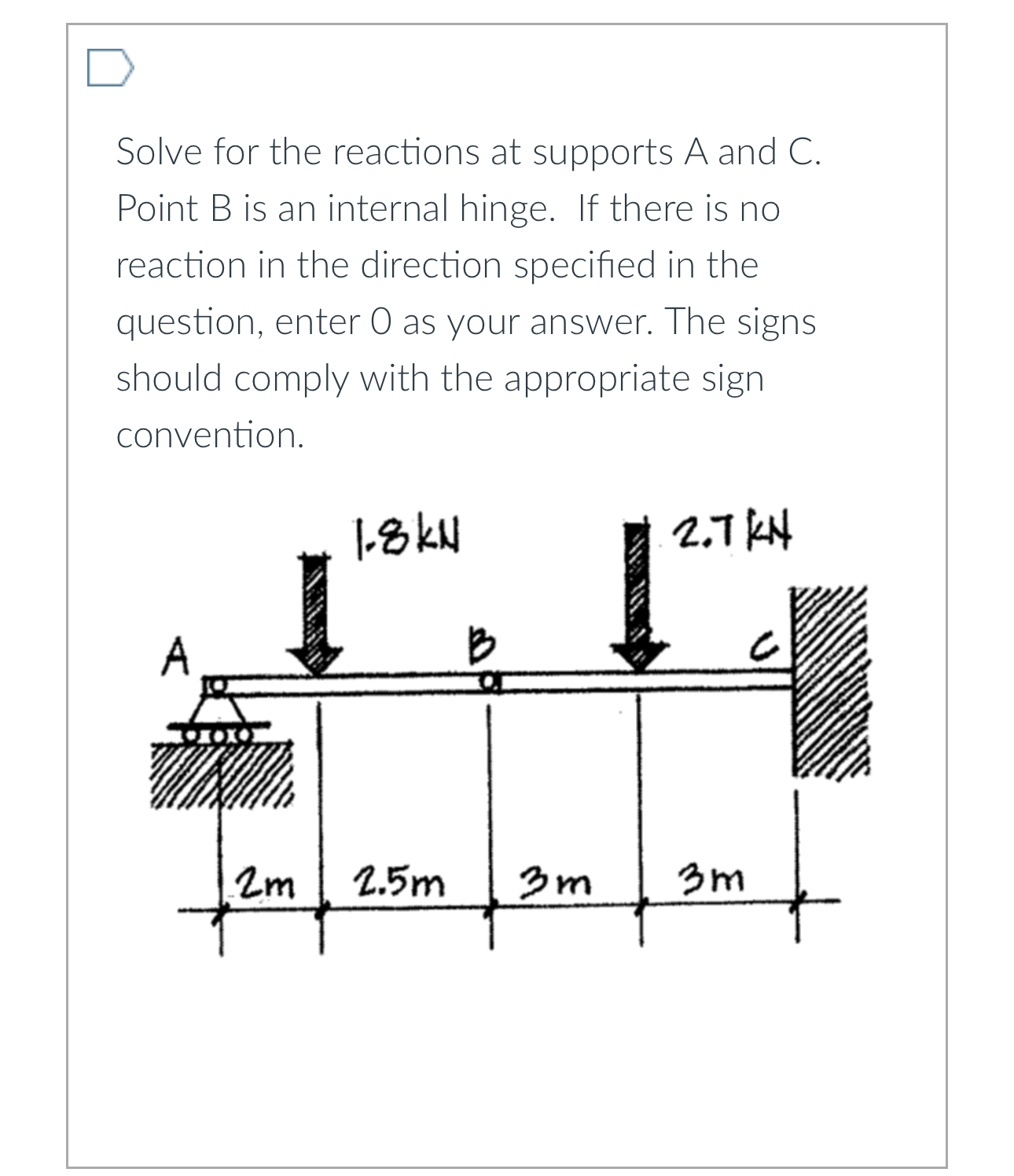 Solve for the reactions at supports A and C .
