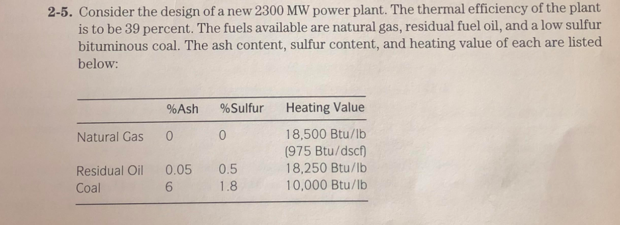 how to calulate weight of material natural gas,