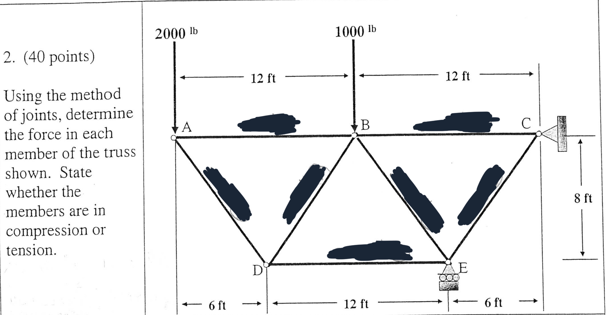 Using the method of joints, determine the force