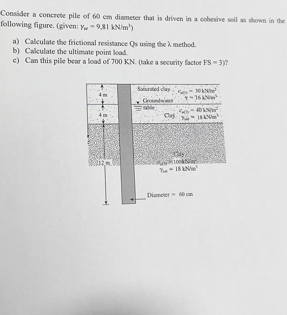 Consider a concrete pile of 6 0 c m diameter that