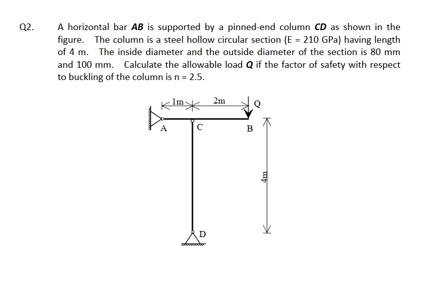 Q 2 . A horizontal bar A B is supported by a