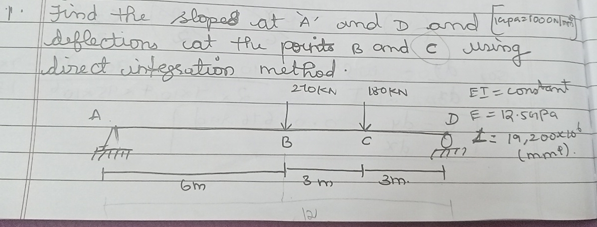 Find the slopes at ' A ' and D and [ aparrooon 1