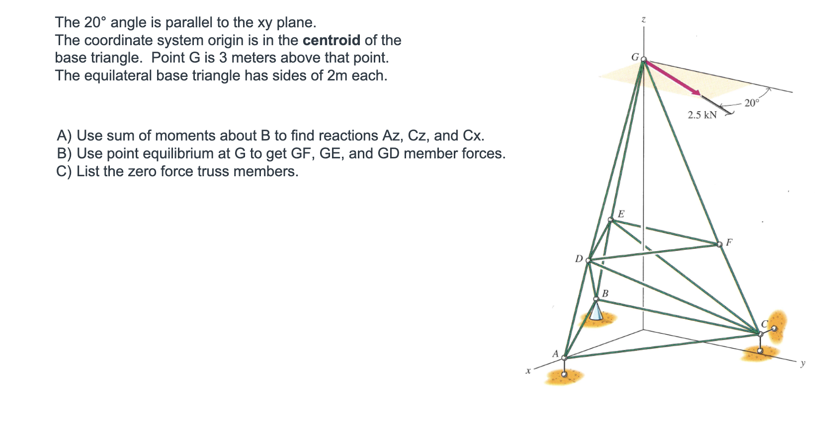 The 2 0 angle is parallel to the x y plane. The