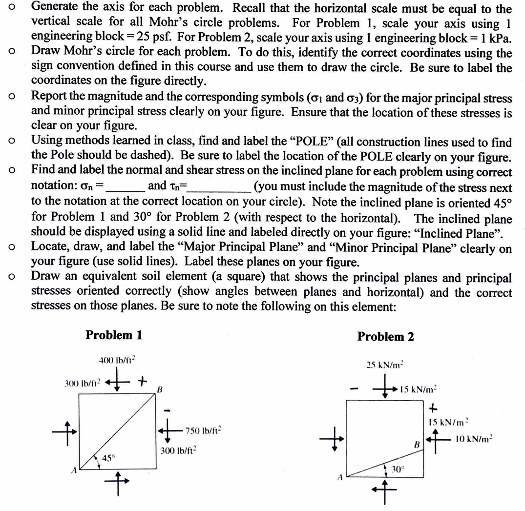 Generate the axis for each problem. Recall that