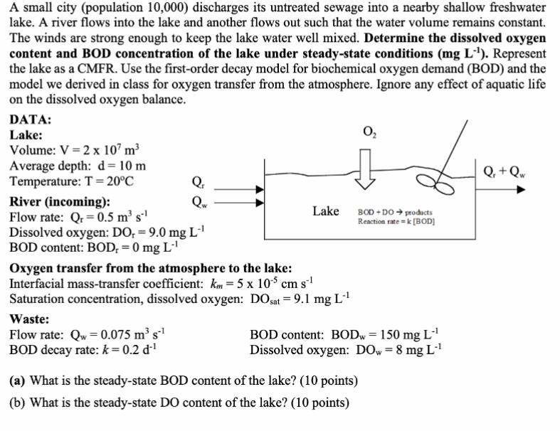 A small city ( population 1 0 , 0 0 0 )