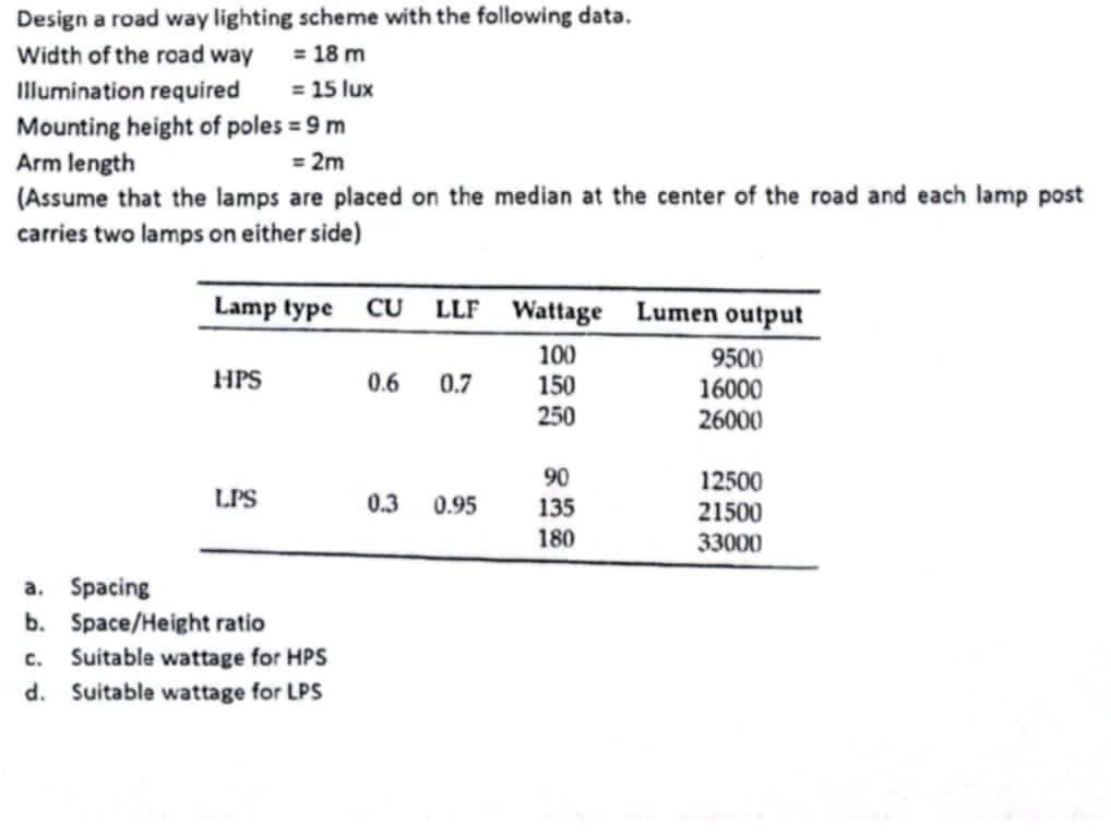 Design a road way lighting scheme with the