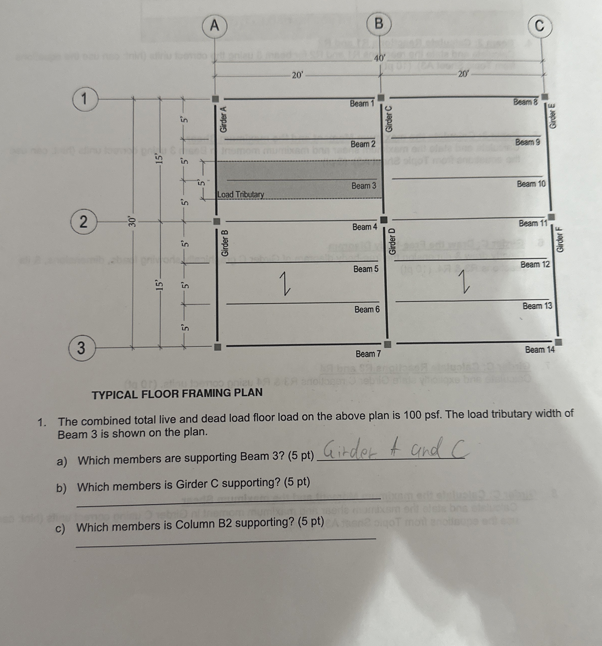 TYPICAL FLOOR FRAMING PLAN The combined total