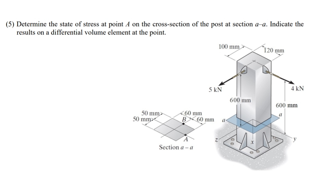( 5 ) Determine the state of stress at point A on