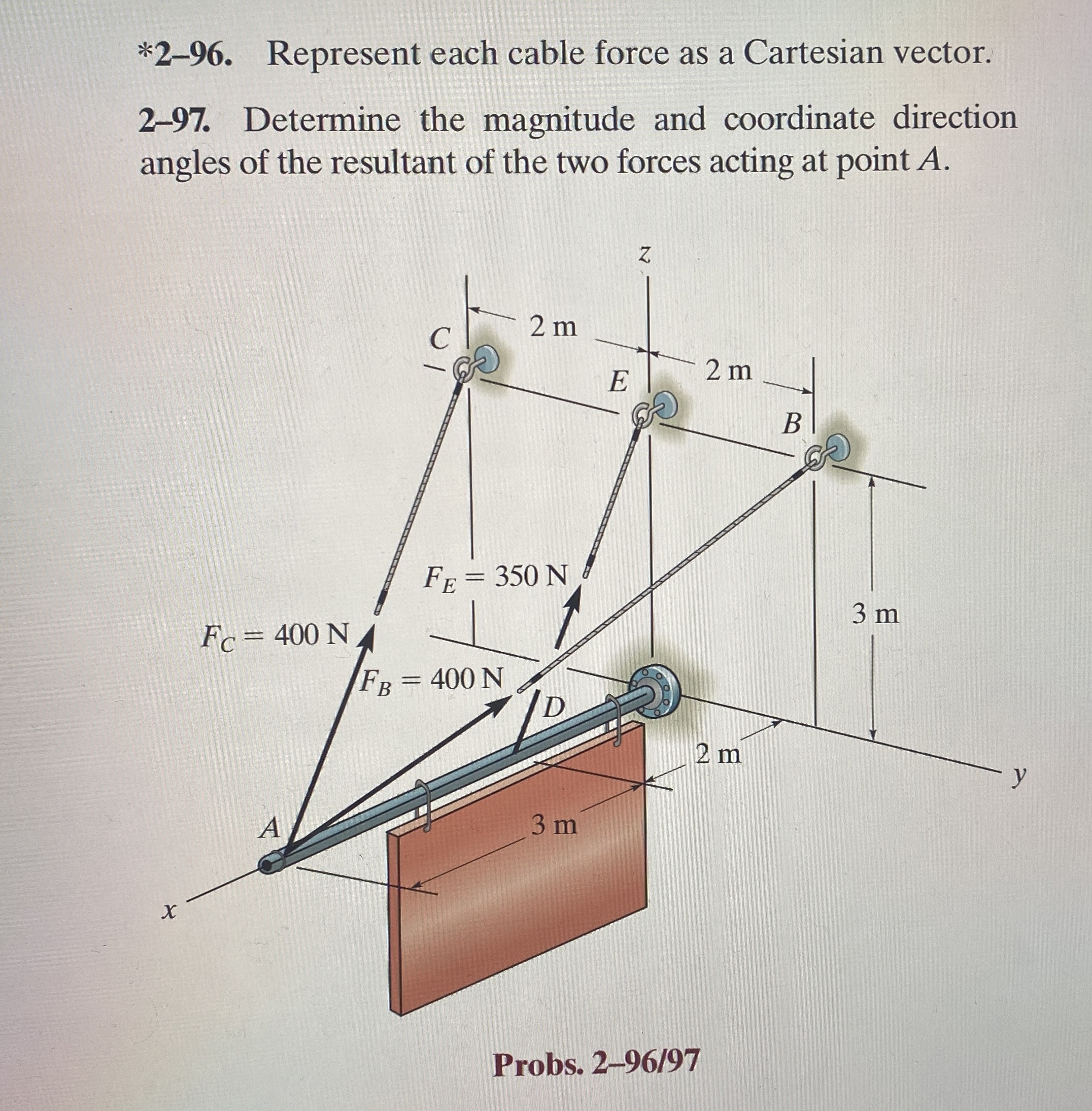 * 2 - 9 6 . Represent each cable force as a