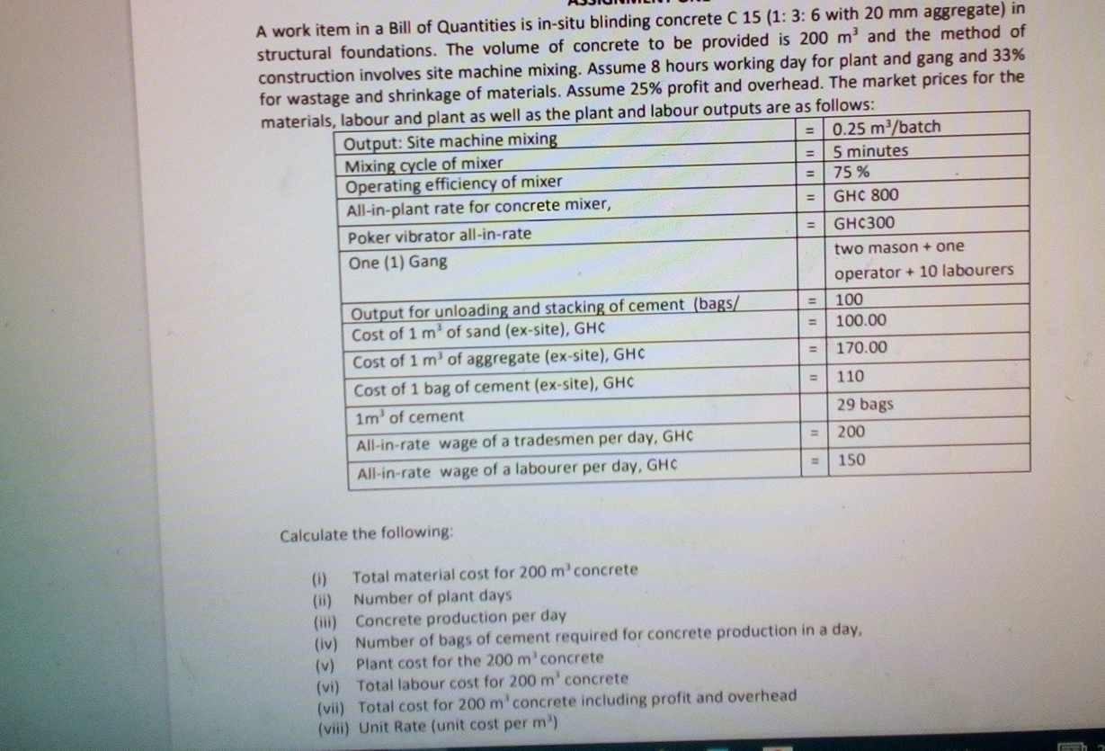 A work item in a Bill of Quantities is in - situ