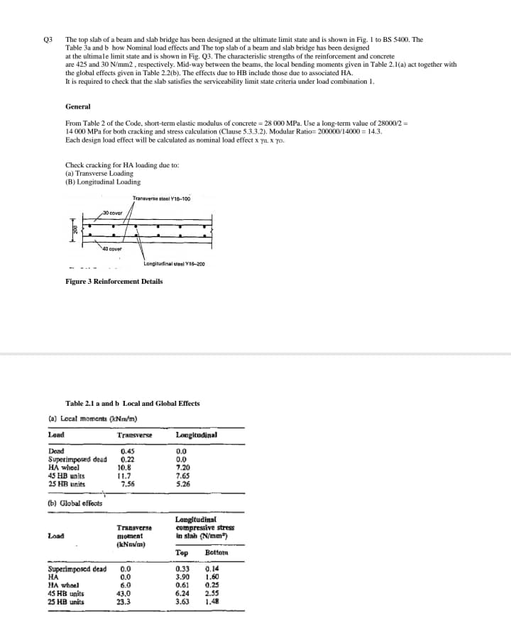 Q 3 The top slab of a beam and slab bridge has