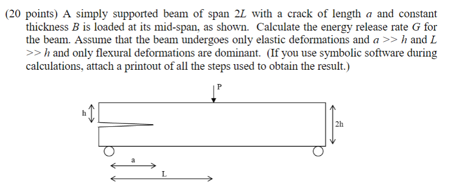 ( 2 0 points ) A simply supported beam of span 2