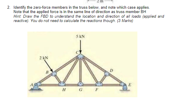 Identify the zero - force members in the truss