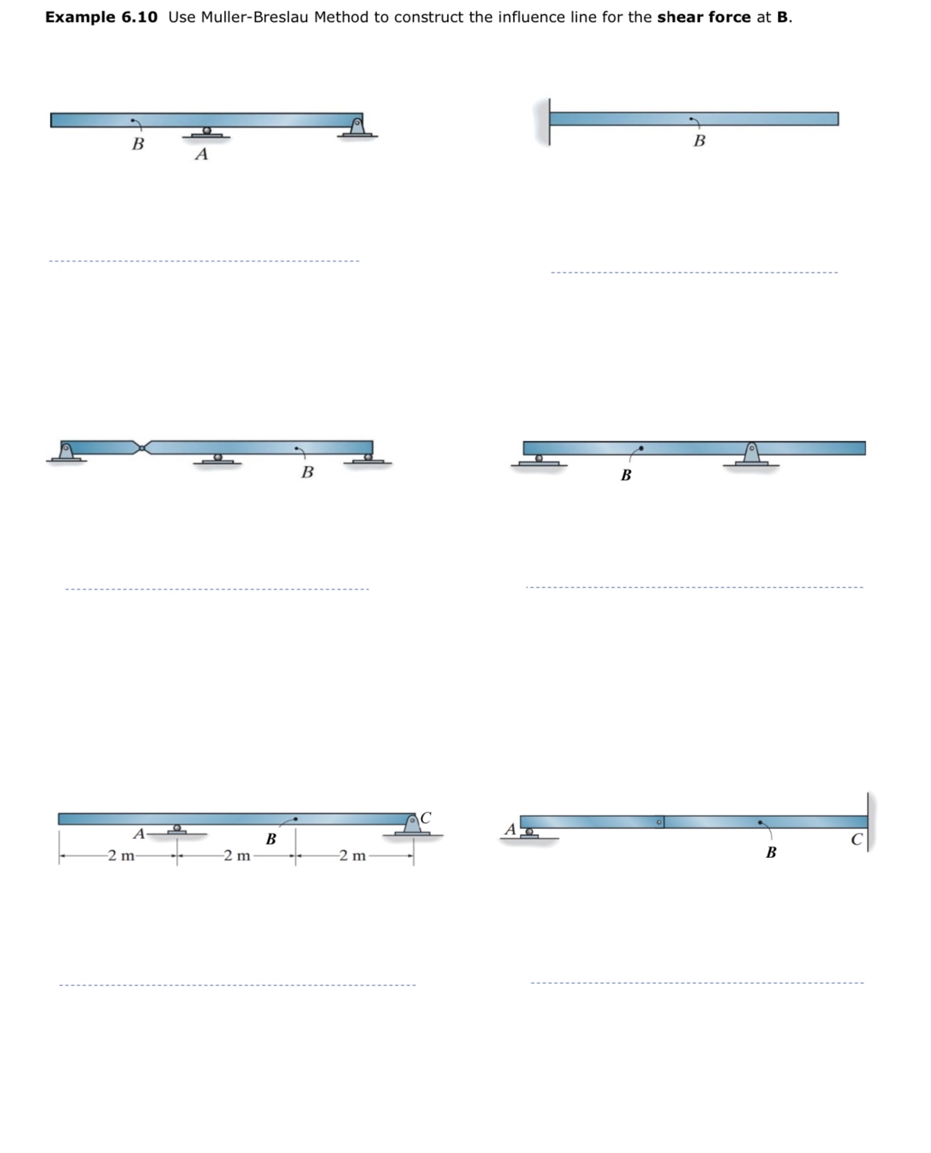 Use Muller - Breslau Method to construct the