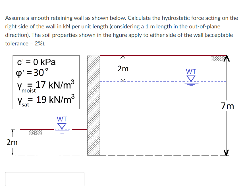 Assume a smooth retaining wall as shown below.