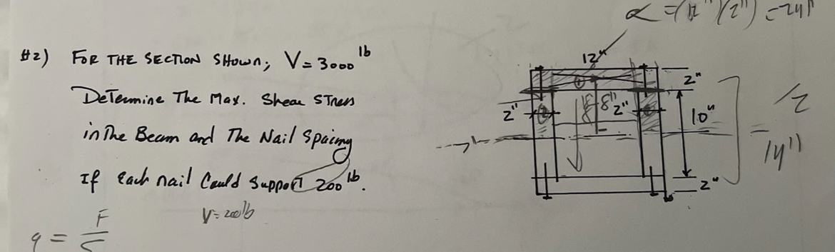 For the section shown