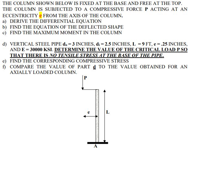 THE COLUMN SHOWN BELOW IS FIXED AT THE BASE AND