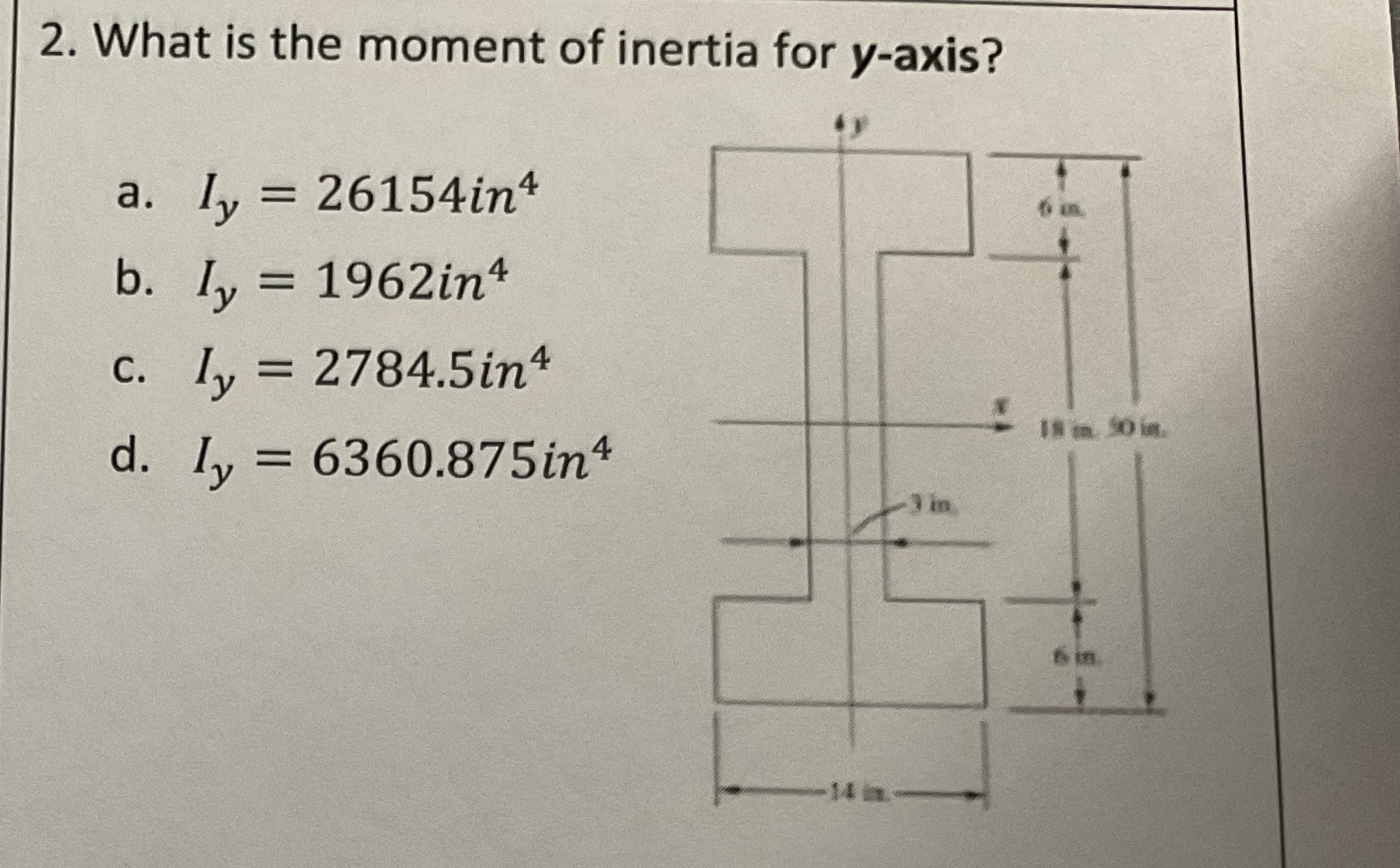 What is the moment of inertia for y - axis? a . I