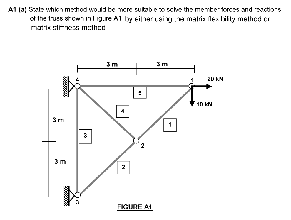 A 1 ( a ) State which method would be more
