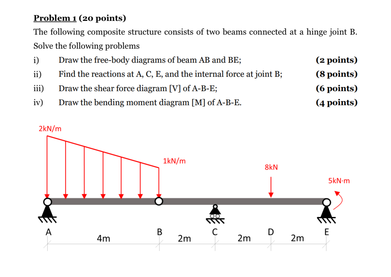 Problem 1 ( 2 0 points ) The following composite
