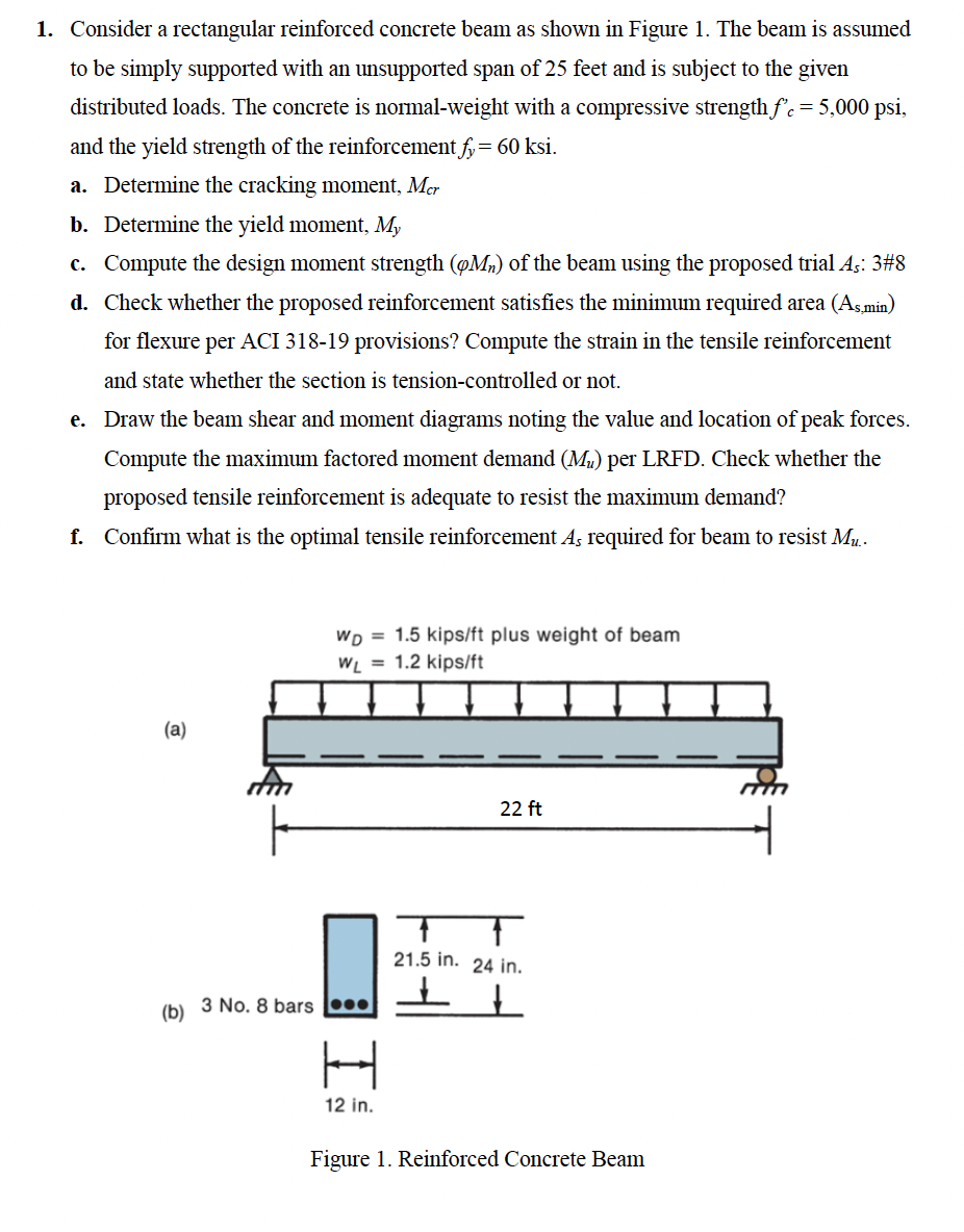 Consider a rectangular reinforced concrete beam
