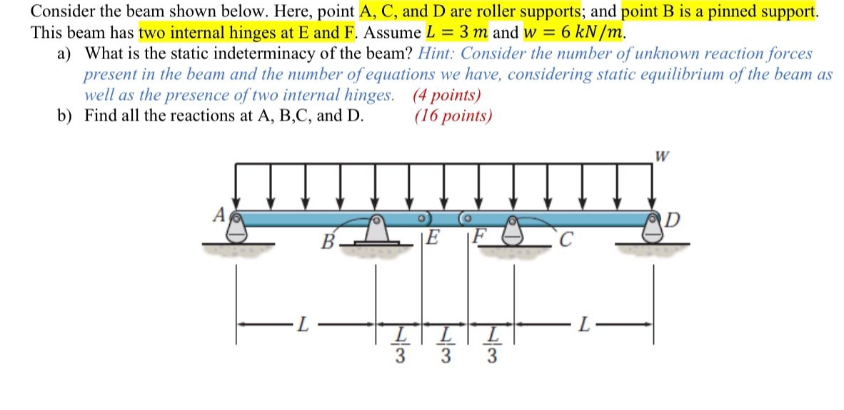 Consider the beam shown below. Here, point A , C
