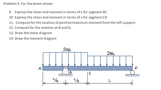 Problem 3 : For the beam shown 9 . Express the