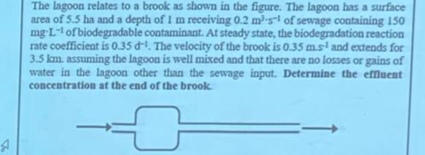 The lagoon relates to a brook as shown in the