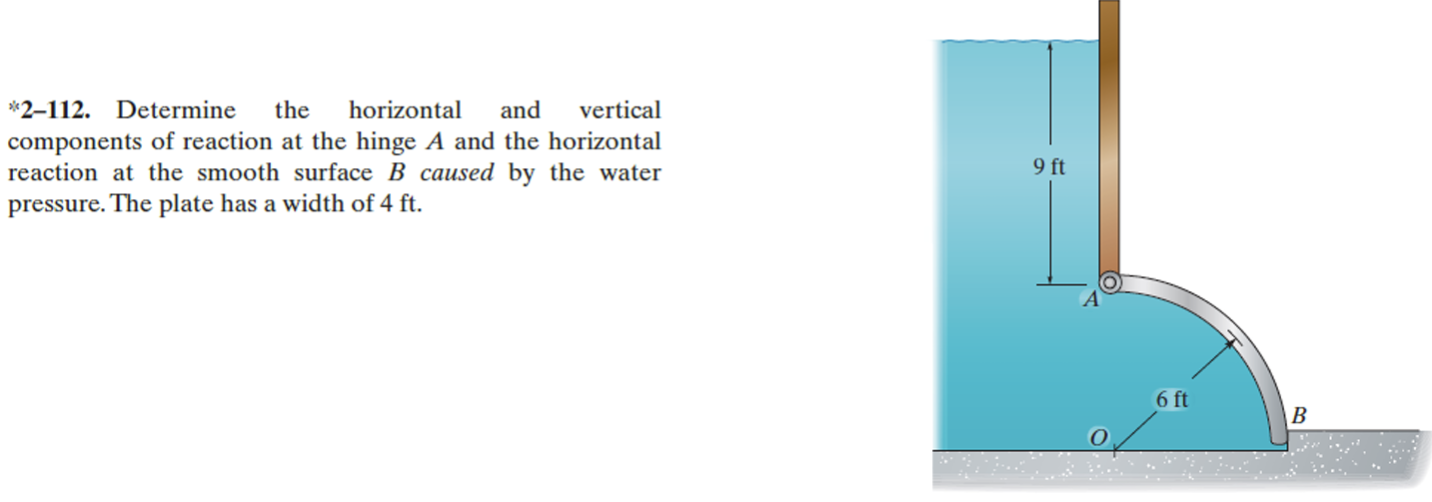 * 2 - 1 1 2 . Determine the horizontal and