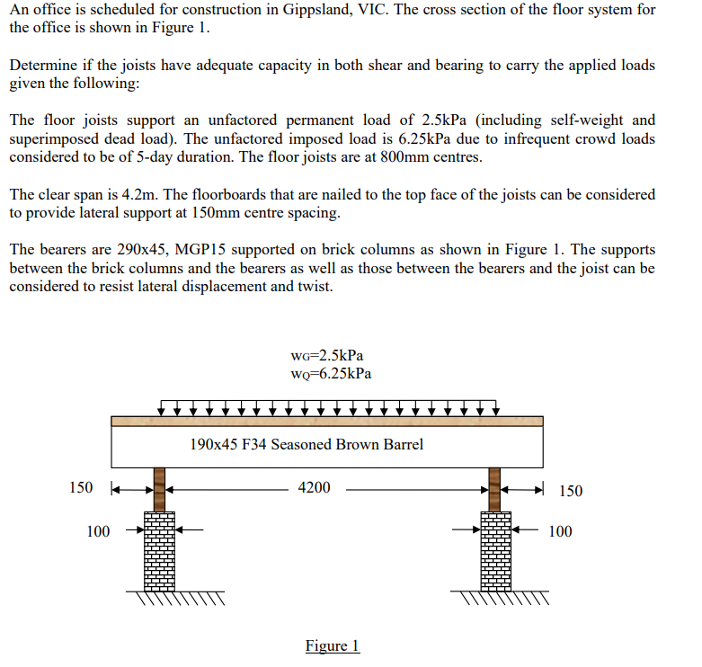 Using Australian Standards: An office is