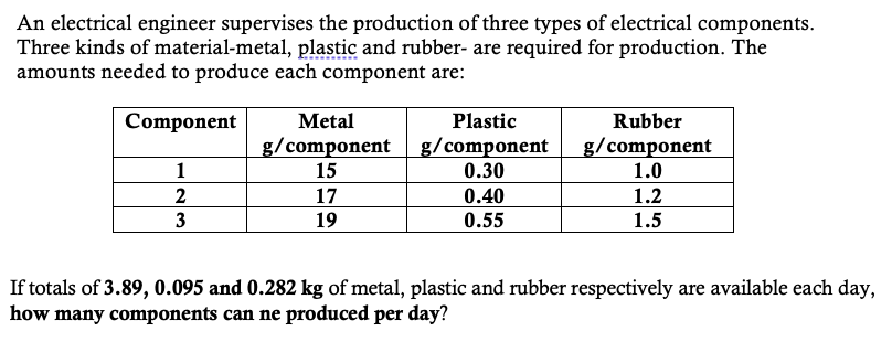 PLEASE USE EXCEL TO SOVLE THE FOLLOWING QUESTION.