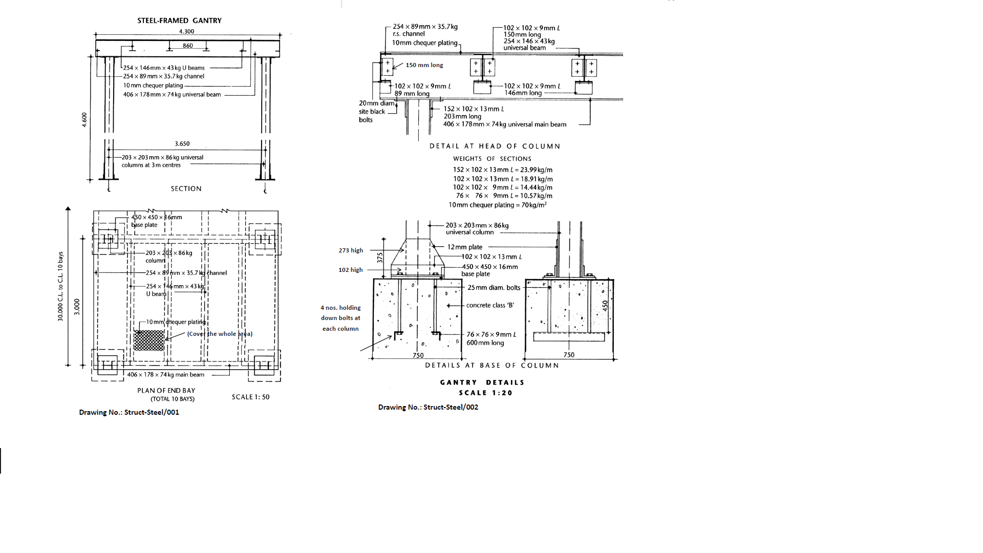 measure all works for the steel framed gantry.