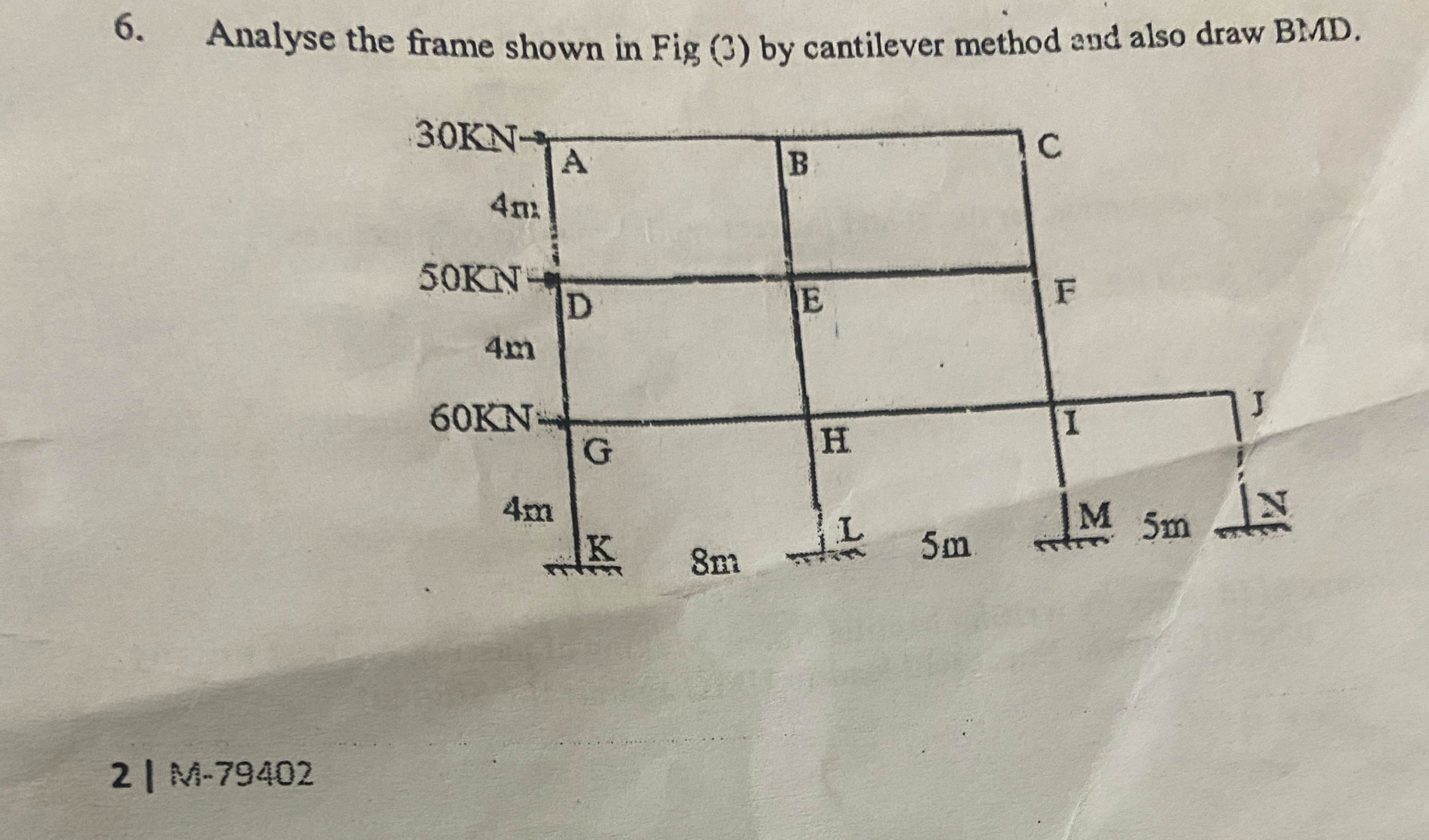 Analyse the frame shown in Fig ( 3 ) by