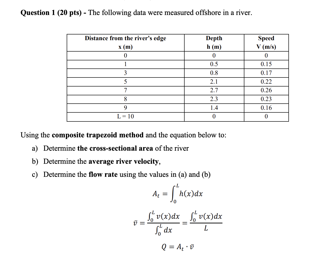 Question 1 ( 2 0 pts ) - The following data were