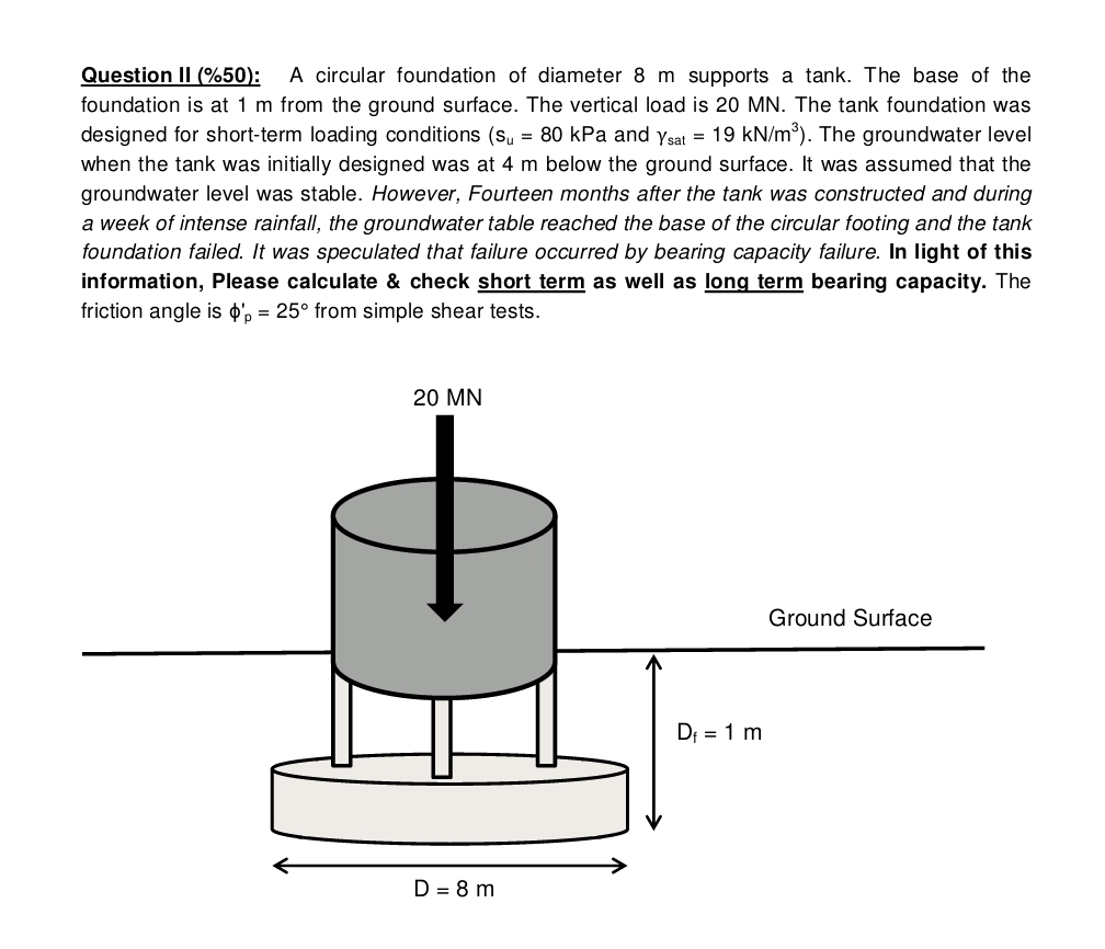 Question II ( % 5 0 ) : A circular foundation of